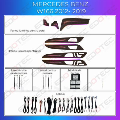 Lumini Ambientale NIGHTVIBE trimuri negru lucios Mercedes GLE GLS W166 2012-2019 control pe sistemul original sau telefon