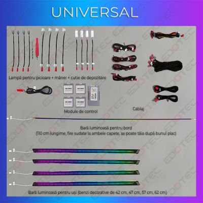 Lumini Ambientale NIGHTVIBE Universal set complet control telefon sau sistem original