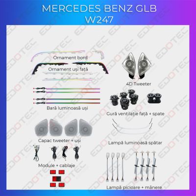 Lumini Ambientale NIGHTVIBE Mercedes Benz W247 GLB set complet control telefon sau sistem original