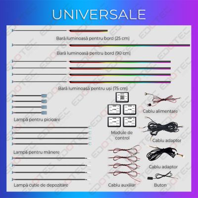Lumini Ambientale NIGHTVIBE dinamice universale 64 de culori AMB-UNIV-02 control din telefon