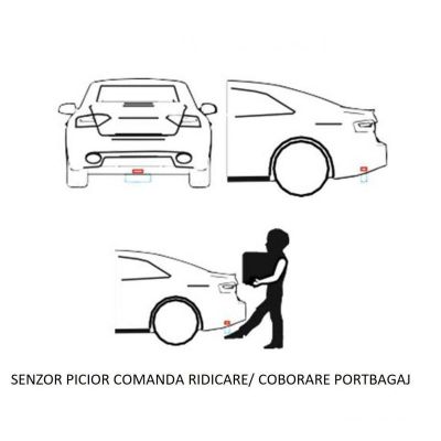 Senzor picior opțional pentru sistemele de ridicare portbagaj