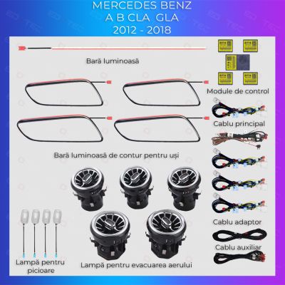 Lumini Ambientale NIGHTVIBE Mercedes W176-01+02 2012-2018 dedicat set complet control telefon sau sistem original