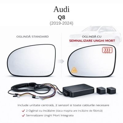 Senzor unghi mort Audi Q8 2019-2024 — oglindă dedicată