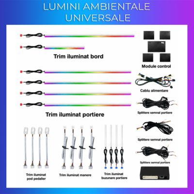 Lumini ambientale universale benzi albe tub model Bmw 18 lumini 64 culori control din telefon