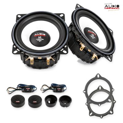 Pachet difuzoare BMW X5 (E70) 2006-2013 Audio System M-Series componente dedicate uși față