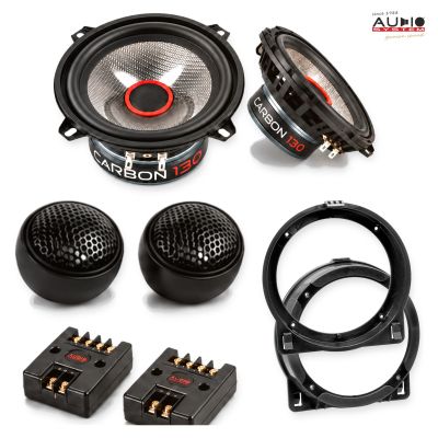 Pachet difuzoare Honda Jazz (GD) 2002-2004 Audio System CARBON componente dedicate uși față
