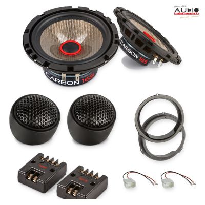 Pachet difuzoare Ford Transit (V363) (F*D) 2016-2019 Audio System CARBON componente dedicate uși față