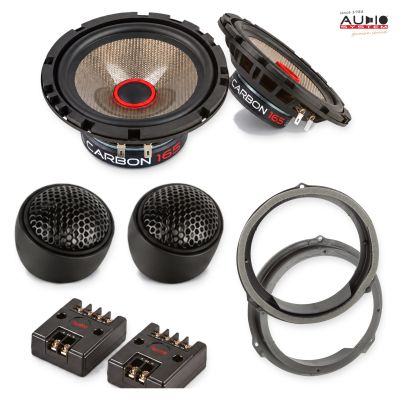 Pachet difuzoare Jaguar XF (X250) 2011-2015 Audio System CARBON componente dedicate uși față